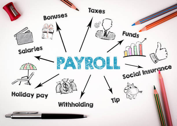 best-payroll-software-in-bangladesh